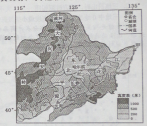 新疆地理特征、环境问题与区域发展分析